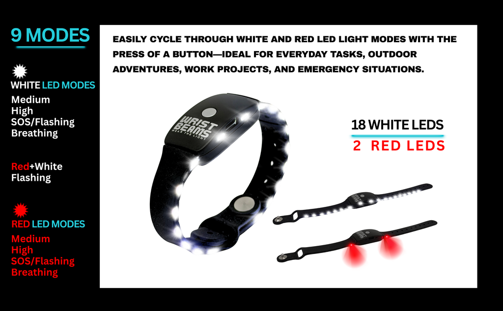 Instantly switch between white and red LED light modes for hands-free illumination wherever life takes you.