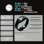 Wristbeams Flashlight for running, walking, hiking, cycling, fishing and camping